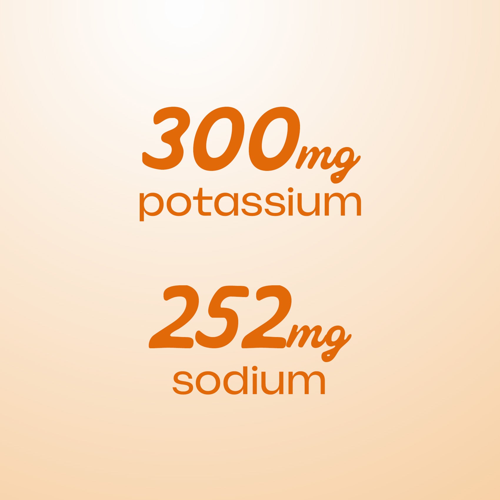 Electrolytes · Peach Citrus