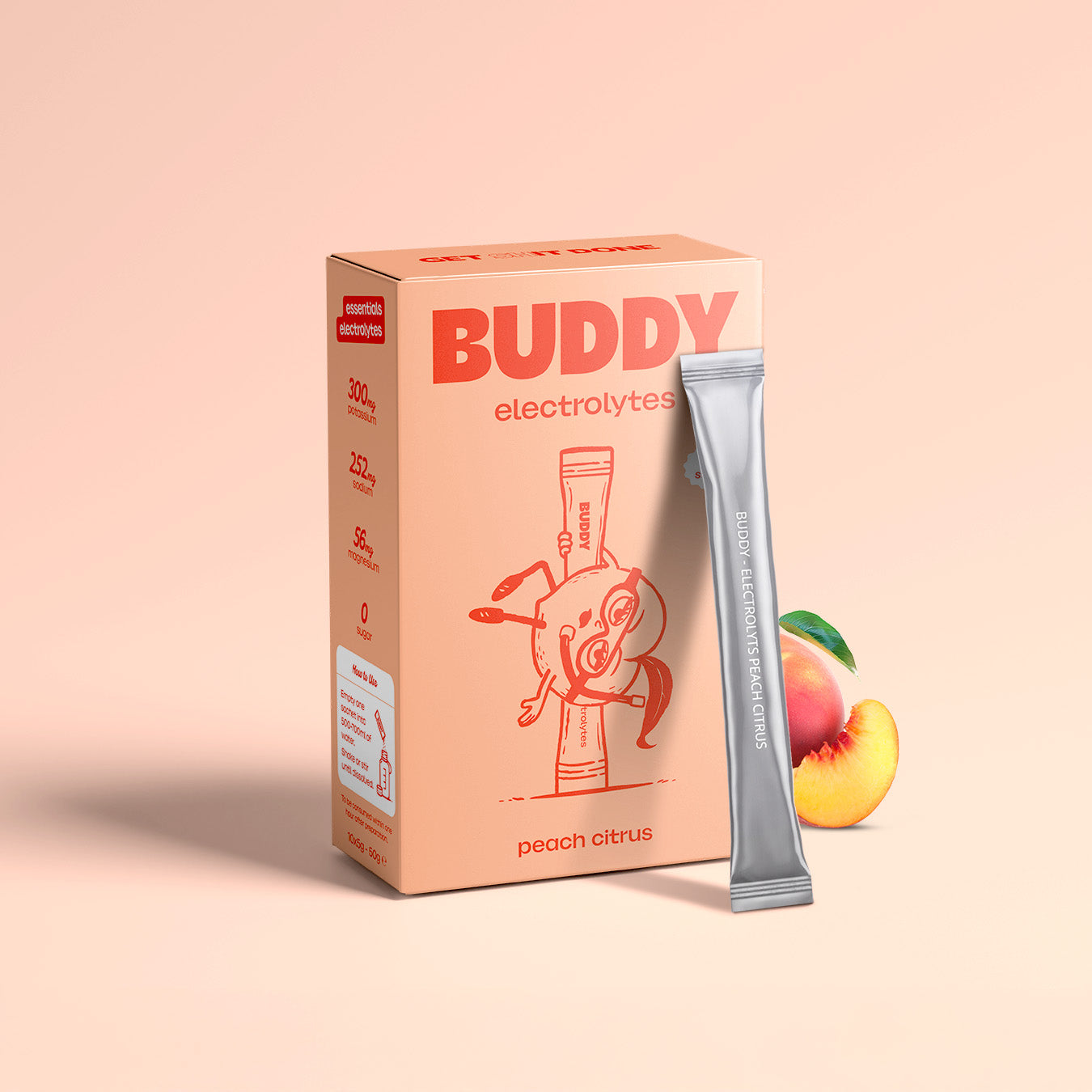 Electrolytes · Starter Kit